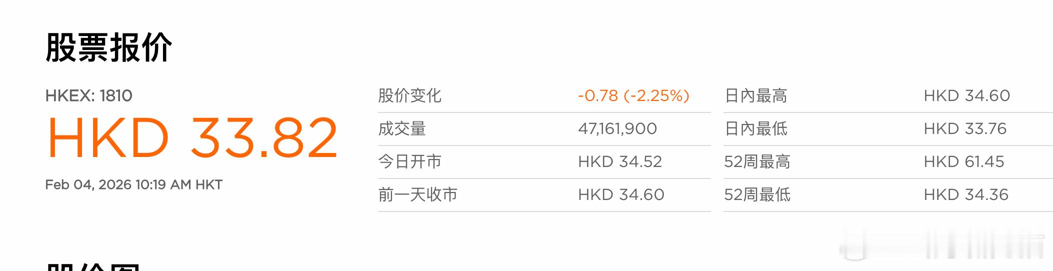 米家今年三大件，昆仑车、新机器人、新芯片，能翻盘吗，这也太惨了