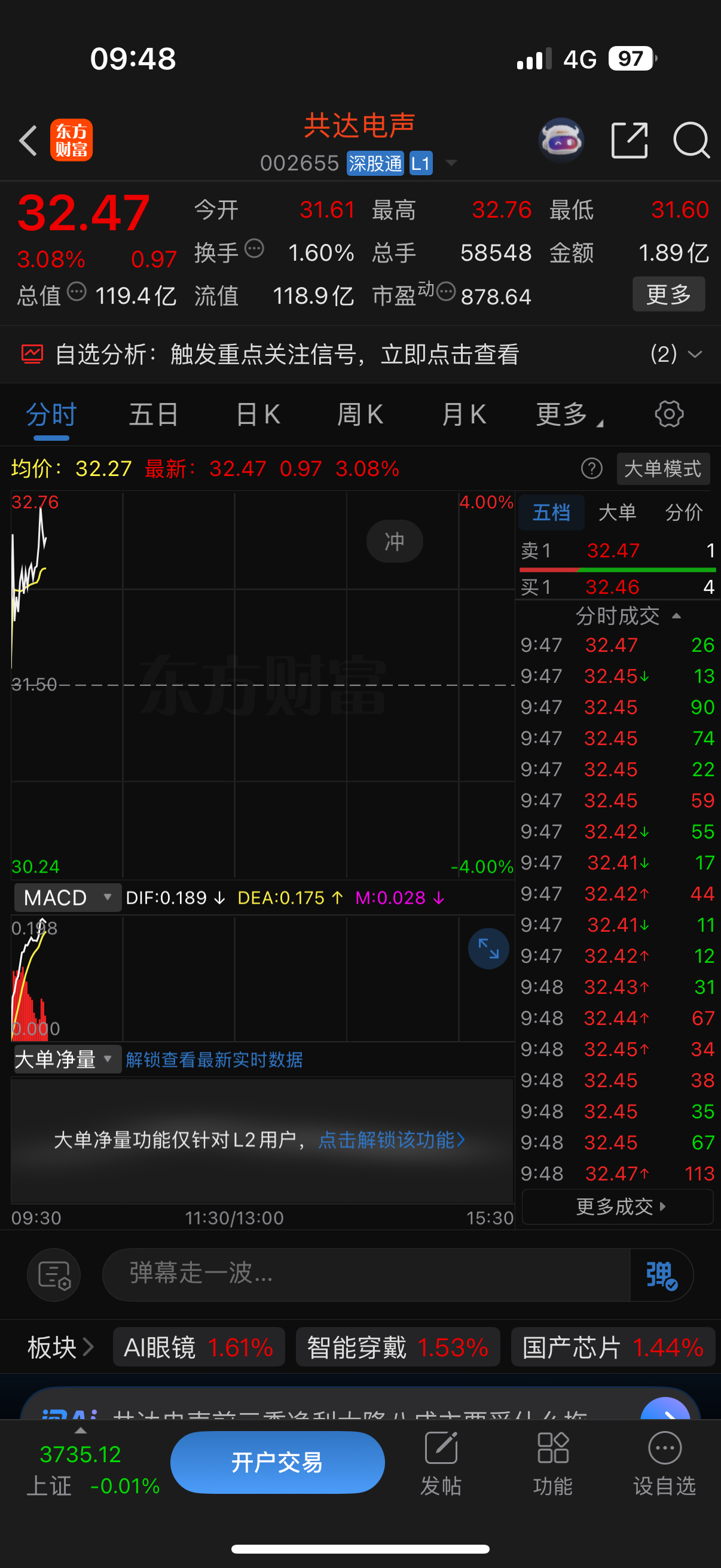 兄弟们，你们说今天能雄起吗 ​​​