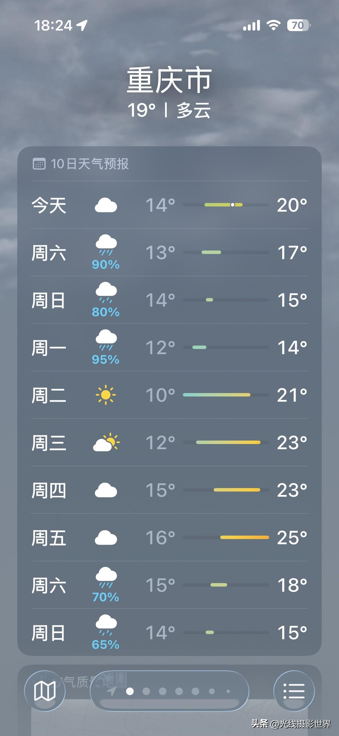 1个好消息，2个坏消息！3月7日和8日，这周末，重庆要下雨，三八妇女节，要泡在雨