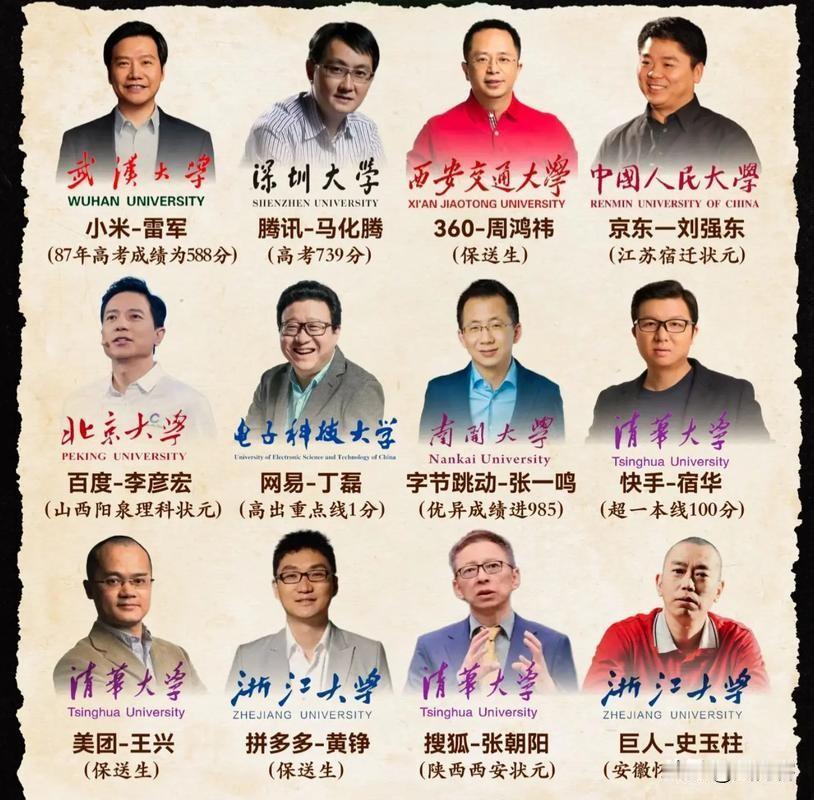 互联网大咖们，学历都很高！