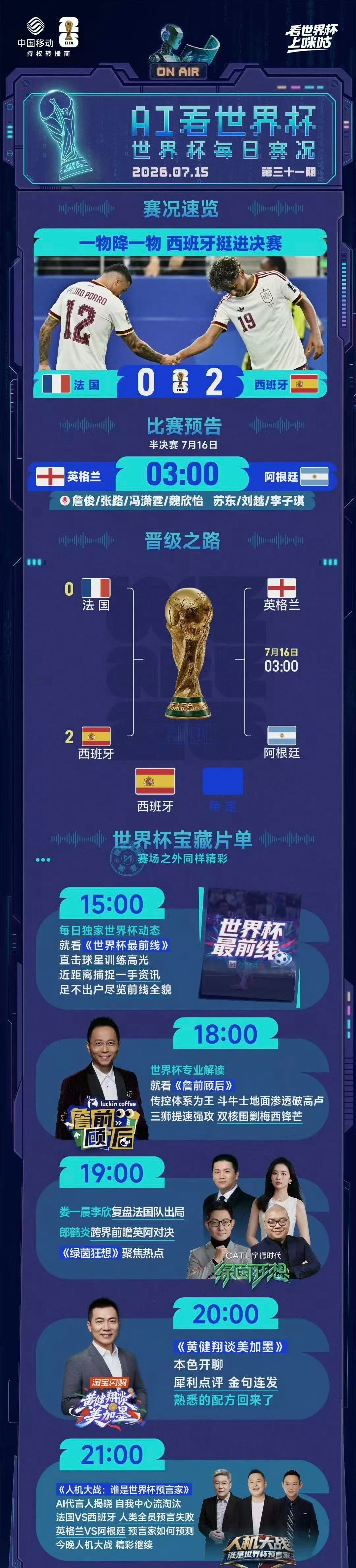 西班牙上次闯入决赛是2010年 这是队史第二次打进世界杯决赛，漫长十六年等待终于