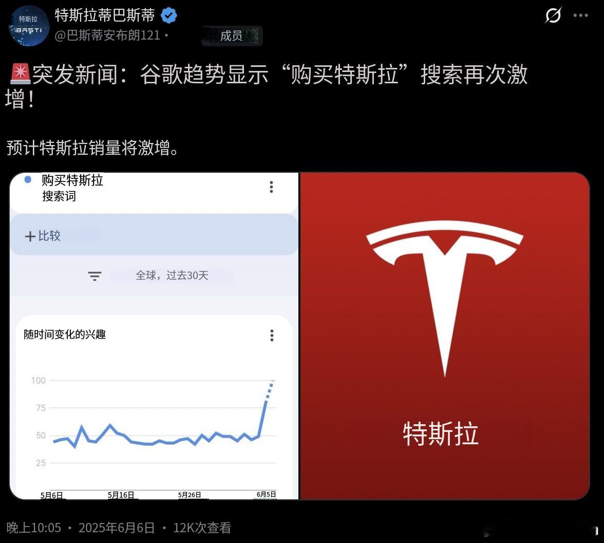 哈哈哈，这怎么有点当年“刹车失灵”那味了当年事件缓和之后，接到了好几个客户都说，