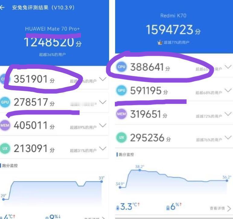 反转来了，就连台积电和美国都没有想到！库克和三星都被骗了，余承东在华为Mate7
