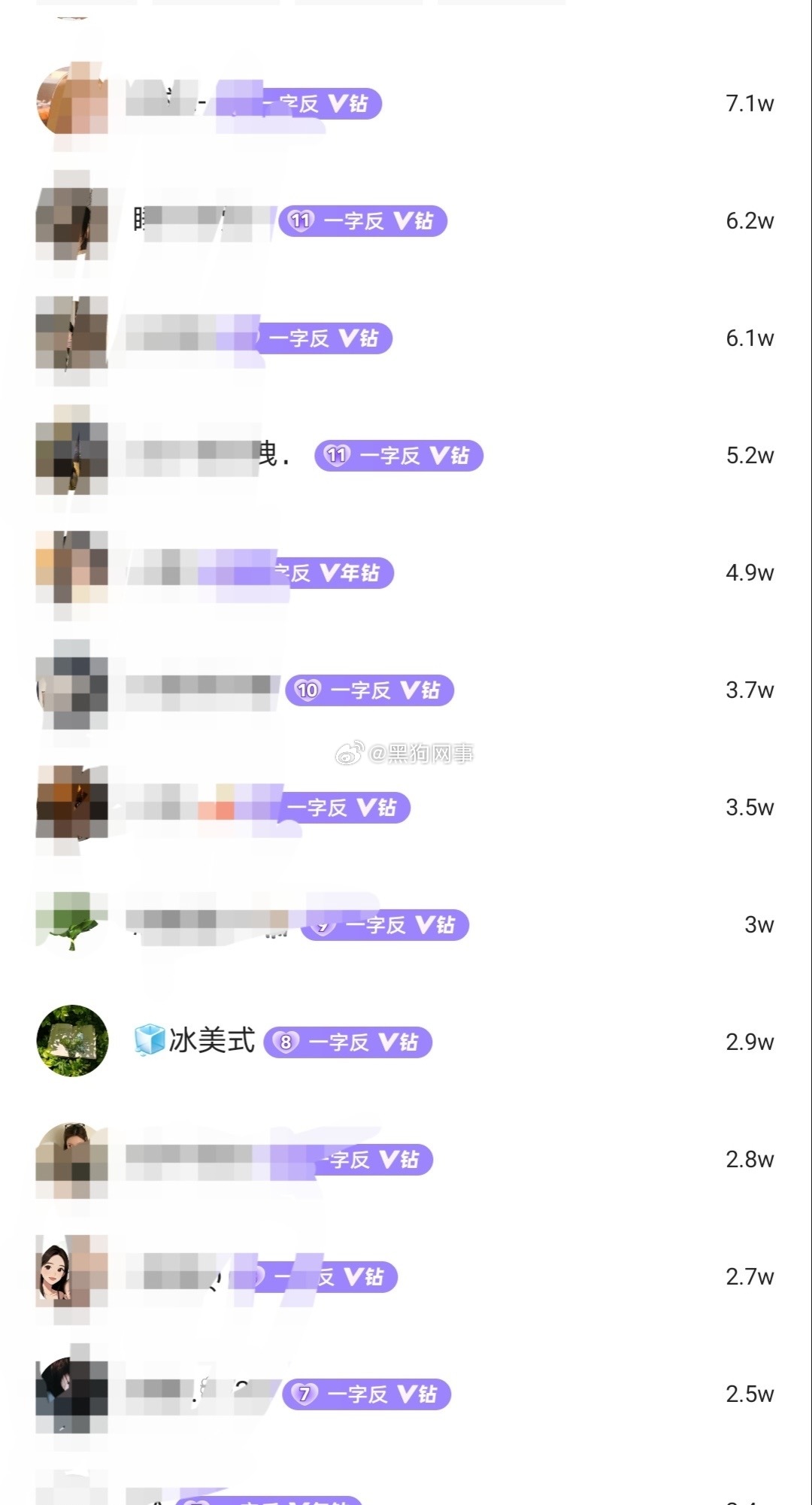 这个也是公会票啊？？昨天出现在pz小小号直播间 这还加钻粉团呢 以后咋分辨谁是真