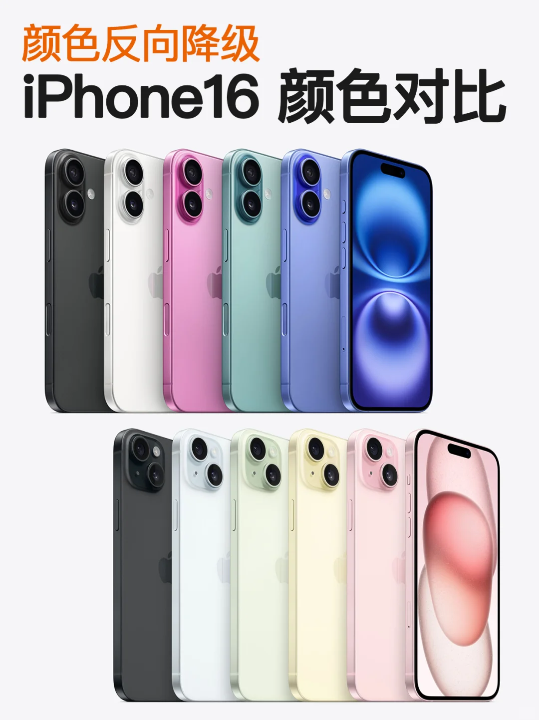 和15对比，iPhone16的颜色一言难尽❗️