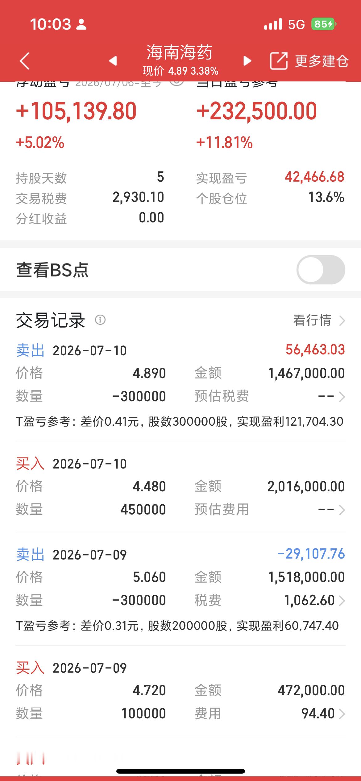 目前看，今天大盘问题不大，总的原则还是建议大家持股待涨，市场热点还是在科技股，这