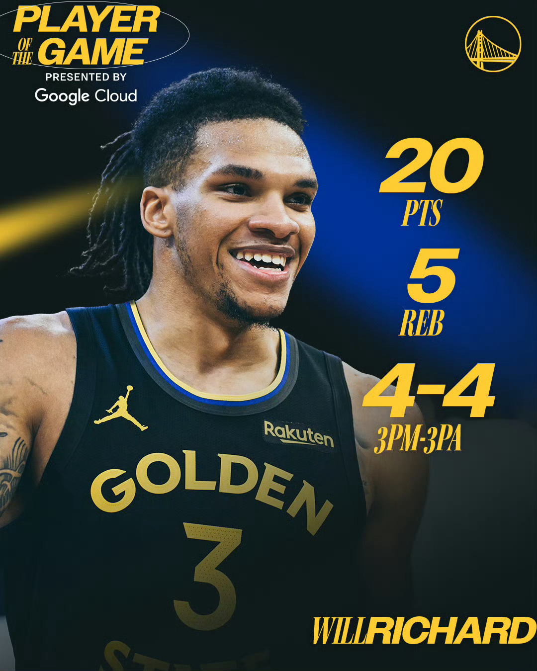 连续被DNP三场后今天的理查德，20分5板，这命中率，这得分，这防守态度，科尔，