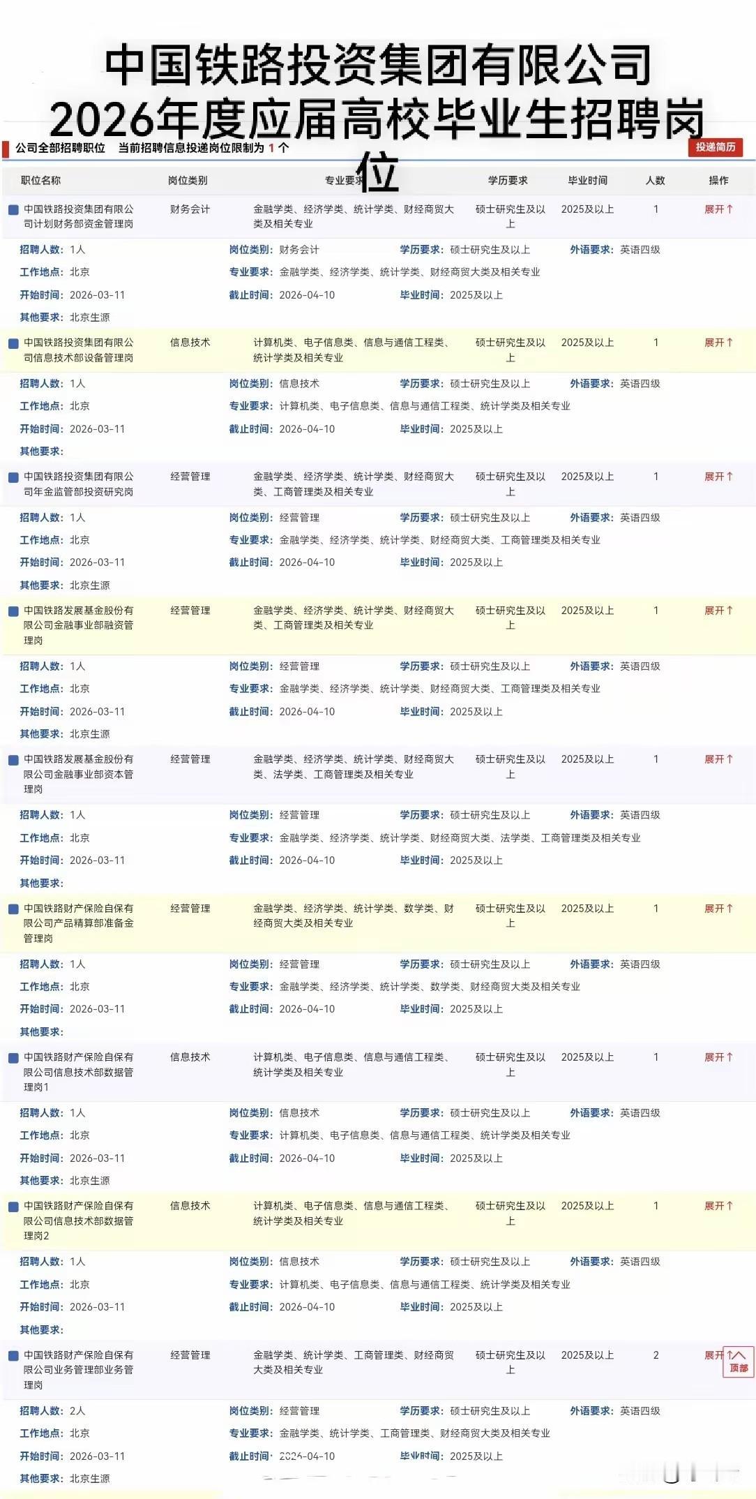 3页铁饭碗来了！快来报名！🚄 2026国铁求职攻略：央企铁饭碗，上车要趁早！中