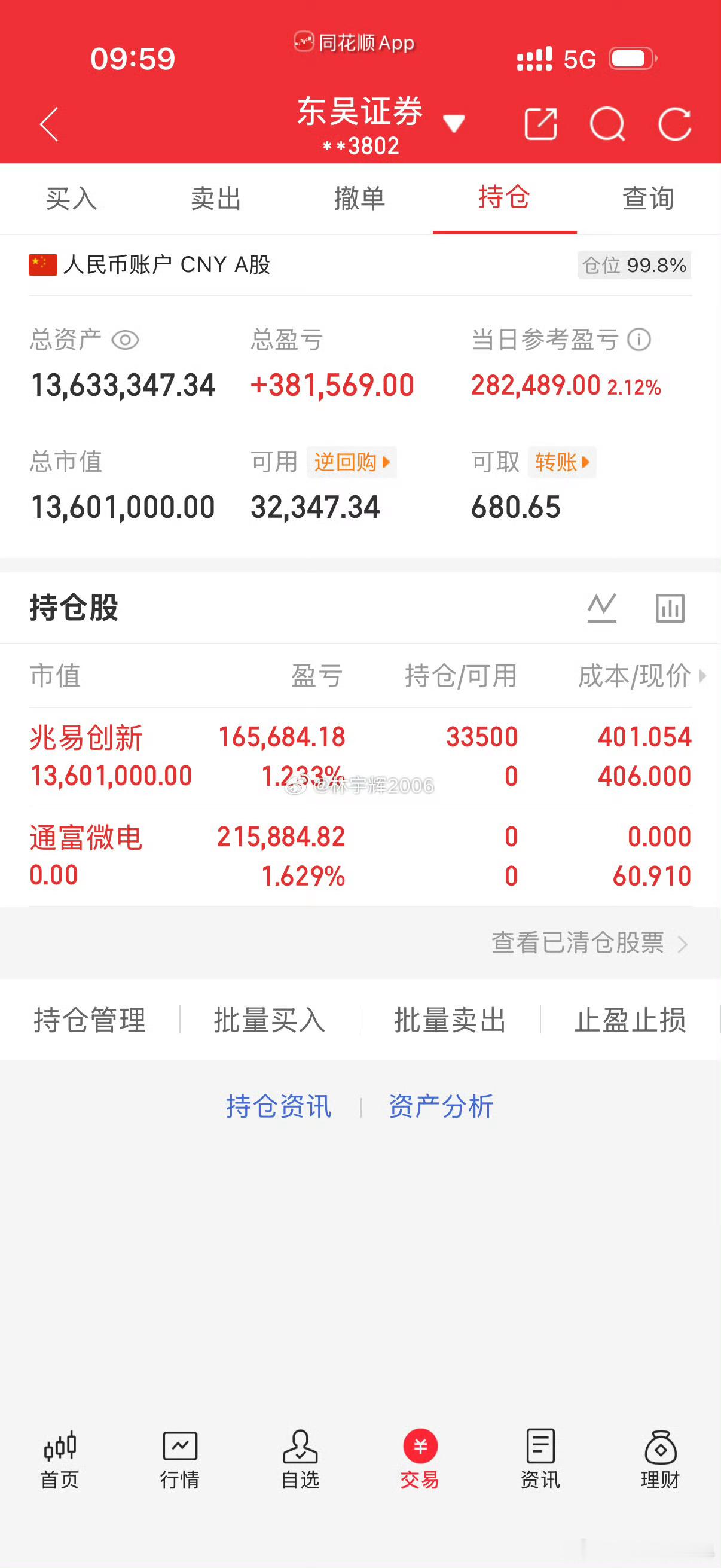 300万本金，记录全职炒股365天一年翻5倍，拒绝马后炮，全程公开验证，欢迎大家