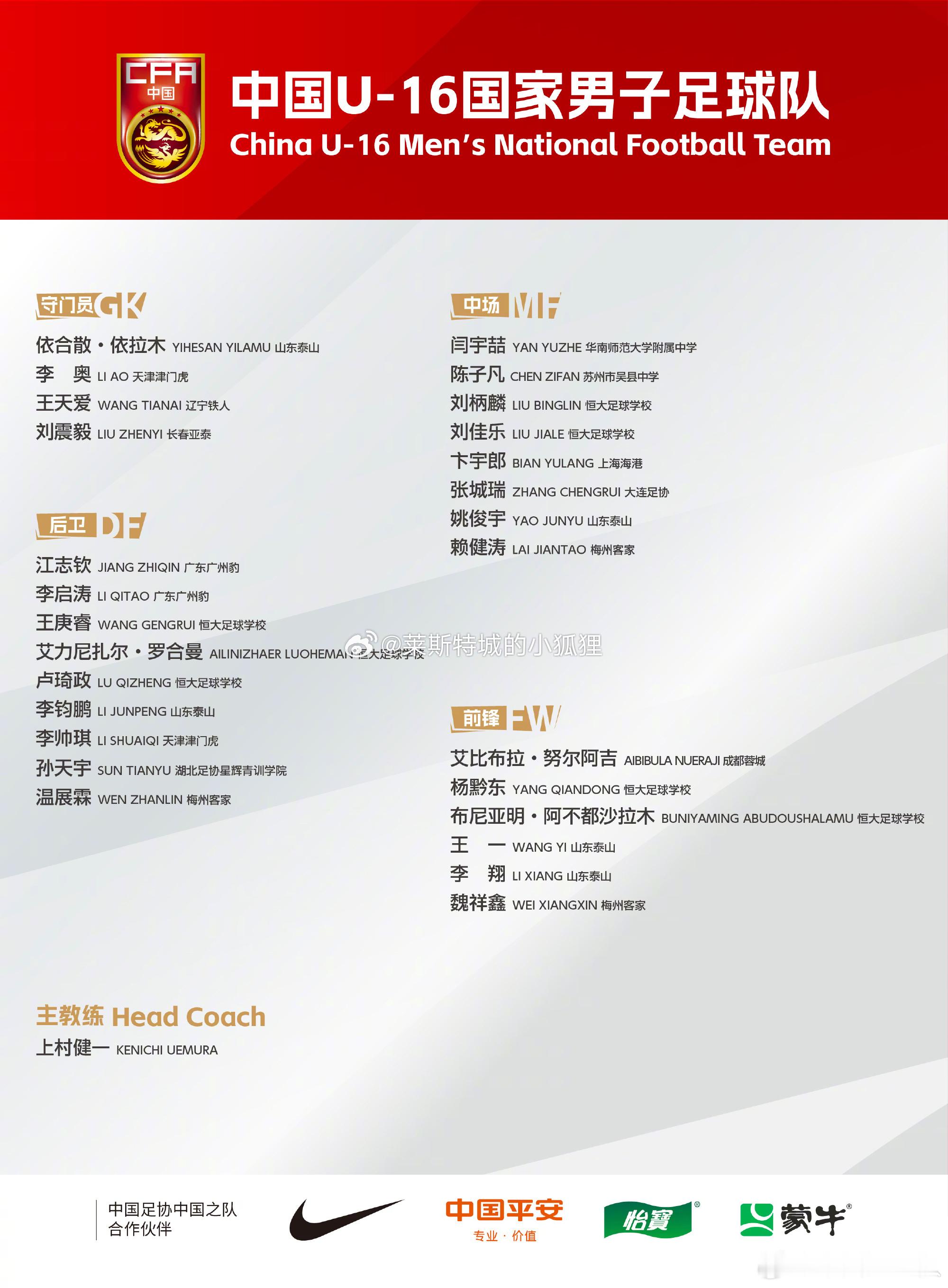 U16国少 备战U-17亚洲杯预赛名单出炉 恒大足校7人入选 李钧鹏、魏翔鑫在列