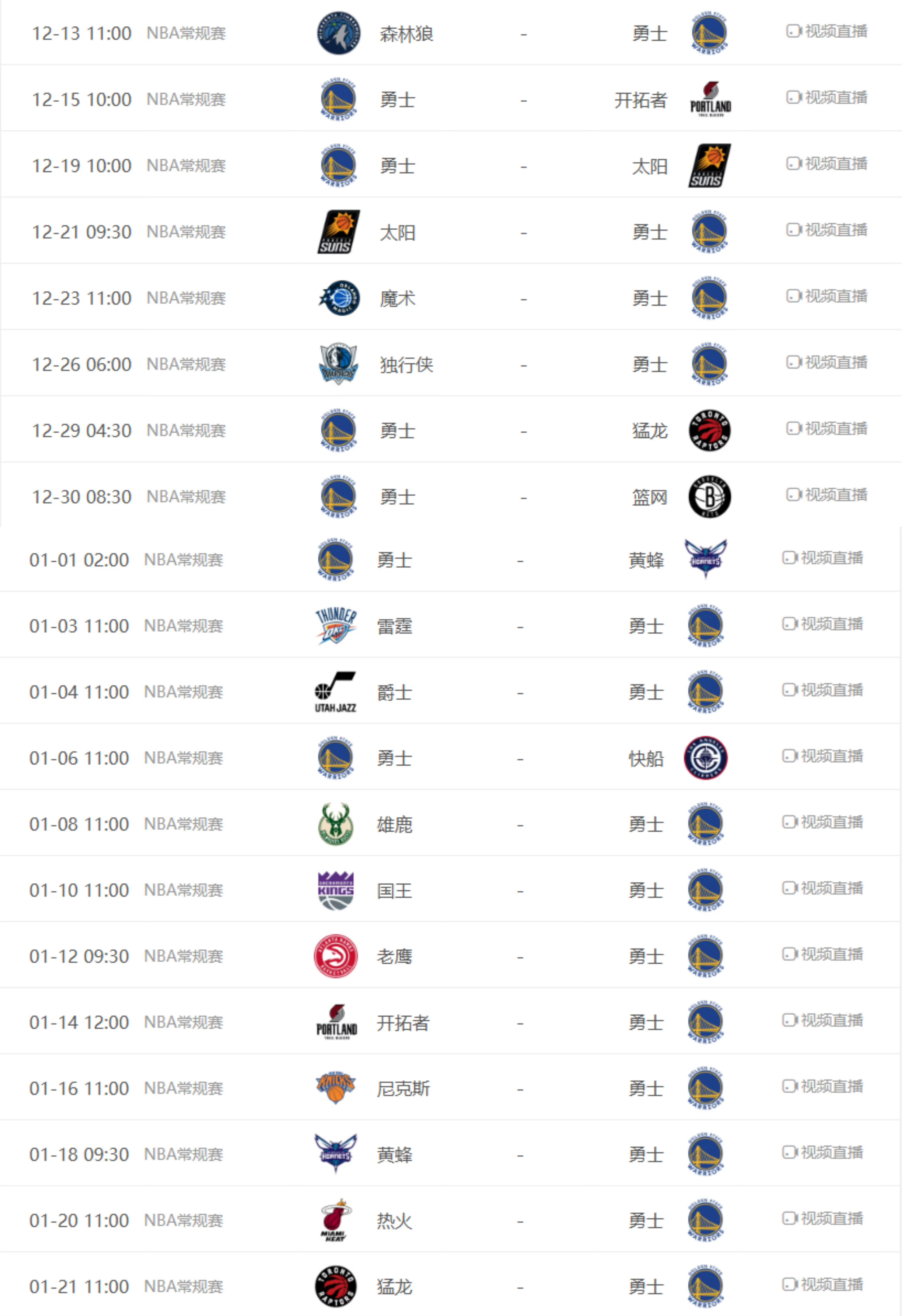 勇士最轻松的赛程时刻来了接下来20场比赛 其中14个主场6个客场赛程时间安排较为