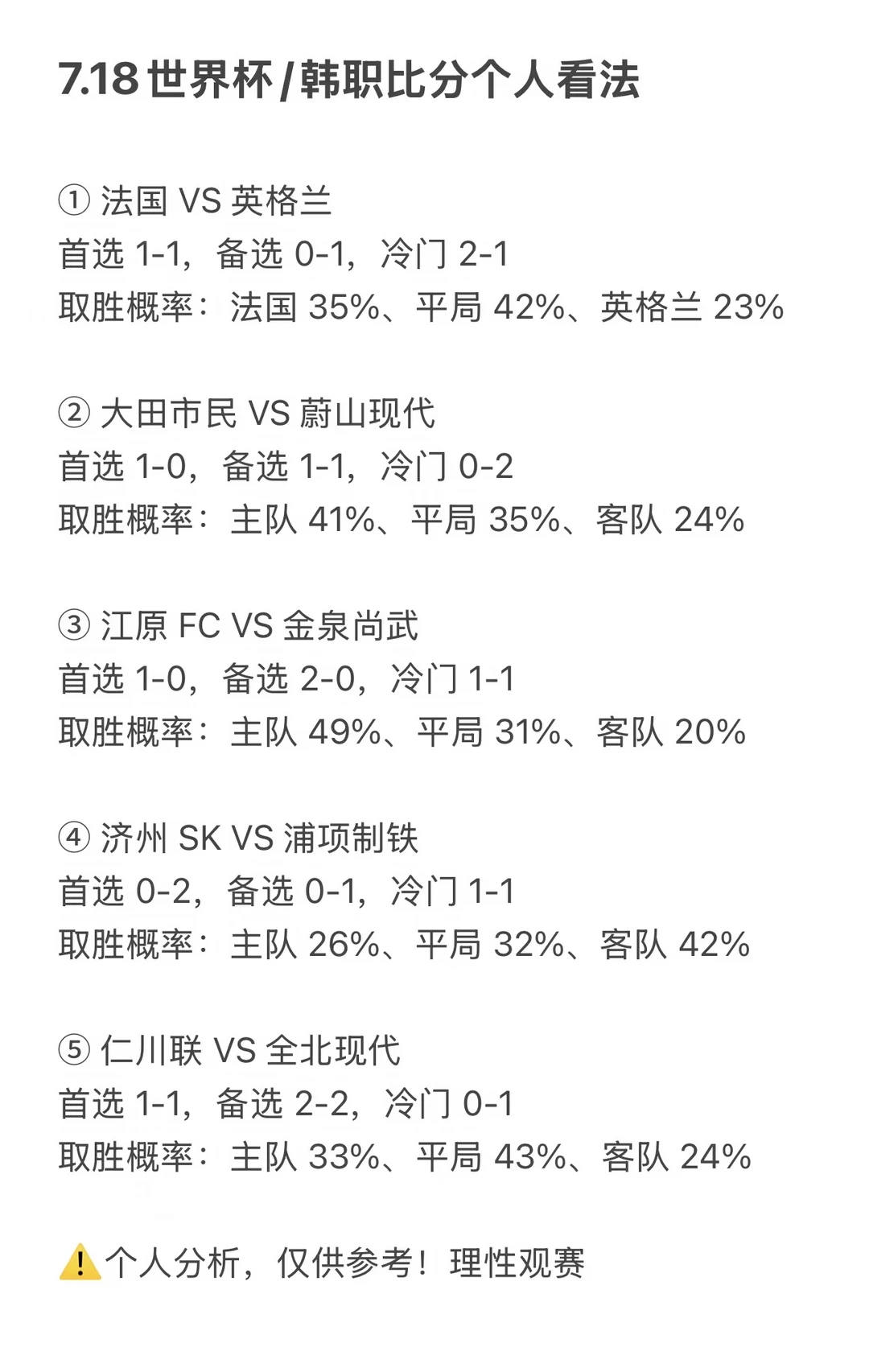 7.18世界杯/韩职比分参考