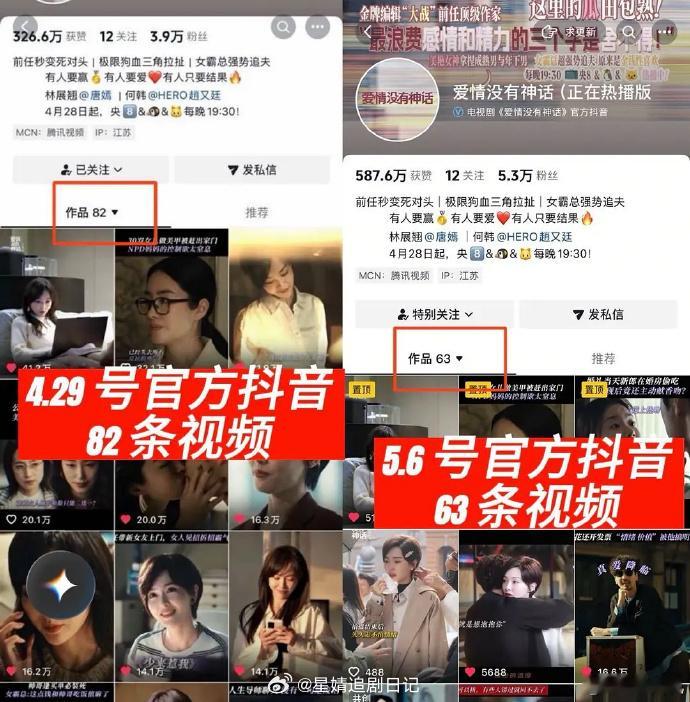 无人在意的角落，唐嫣《爱情没有神》话快跌破0.9了～鹅和抖分手后现在播的戏都被限