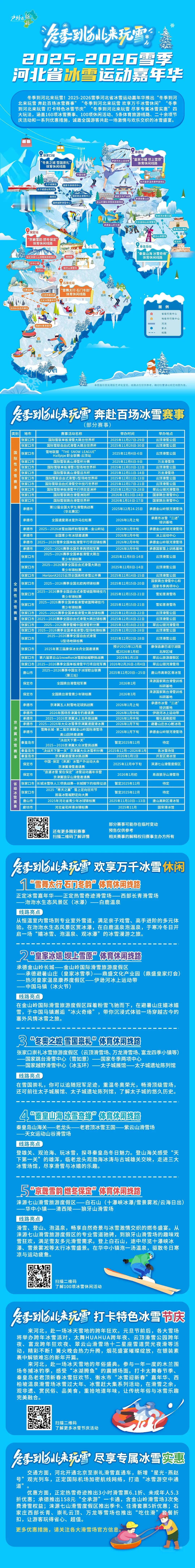 【2025-2026雪季河北省冰雪运动嘉年华五大专场活动即将来袭，领取冰雪休闲地