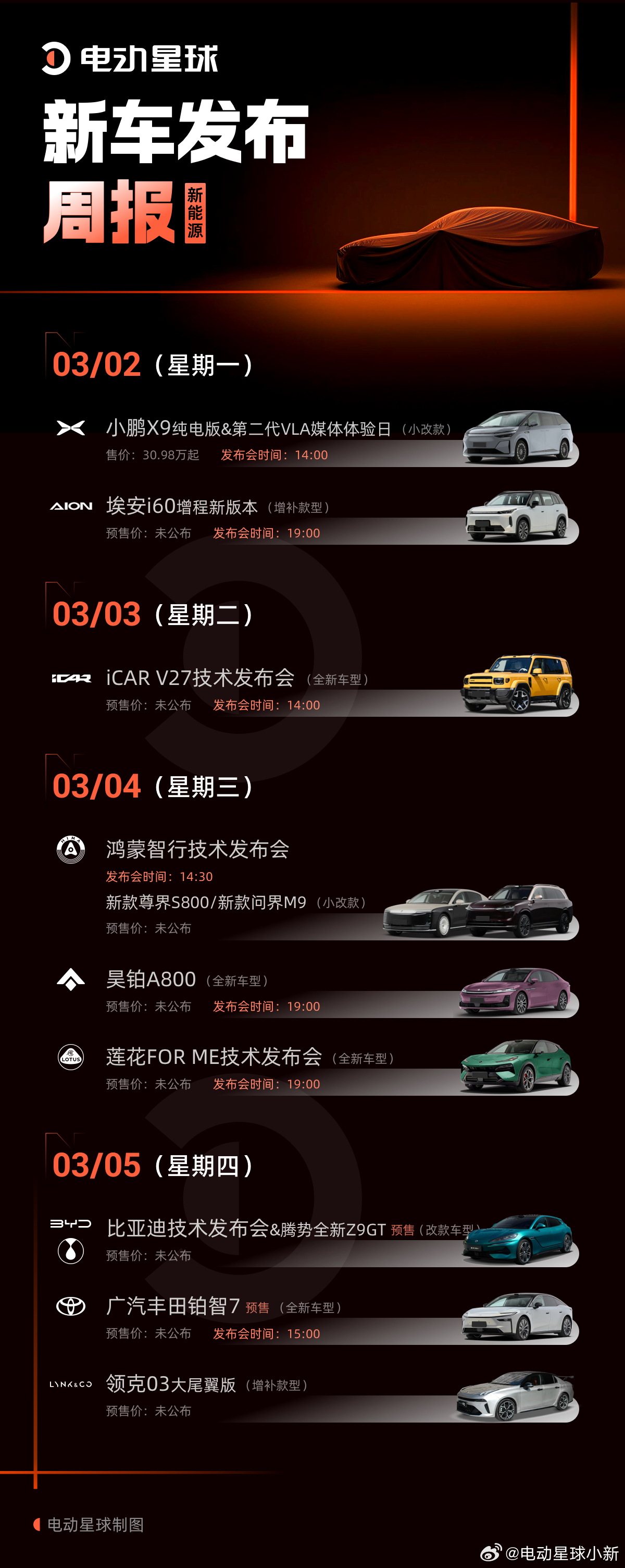 作为节后第一个完整周，本周新车密集发布你最期待哪一款？评论区聊聊～新能源汽车