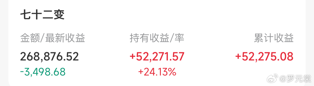 （9月14日 9:30截图）冬天不是终点，只是途中一程。看过四季更迭，便不为一场