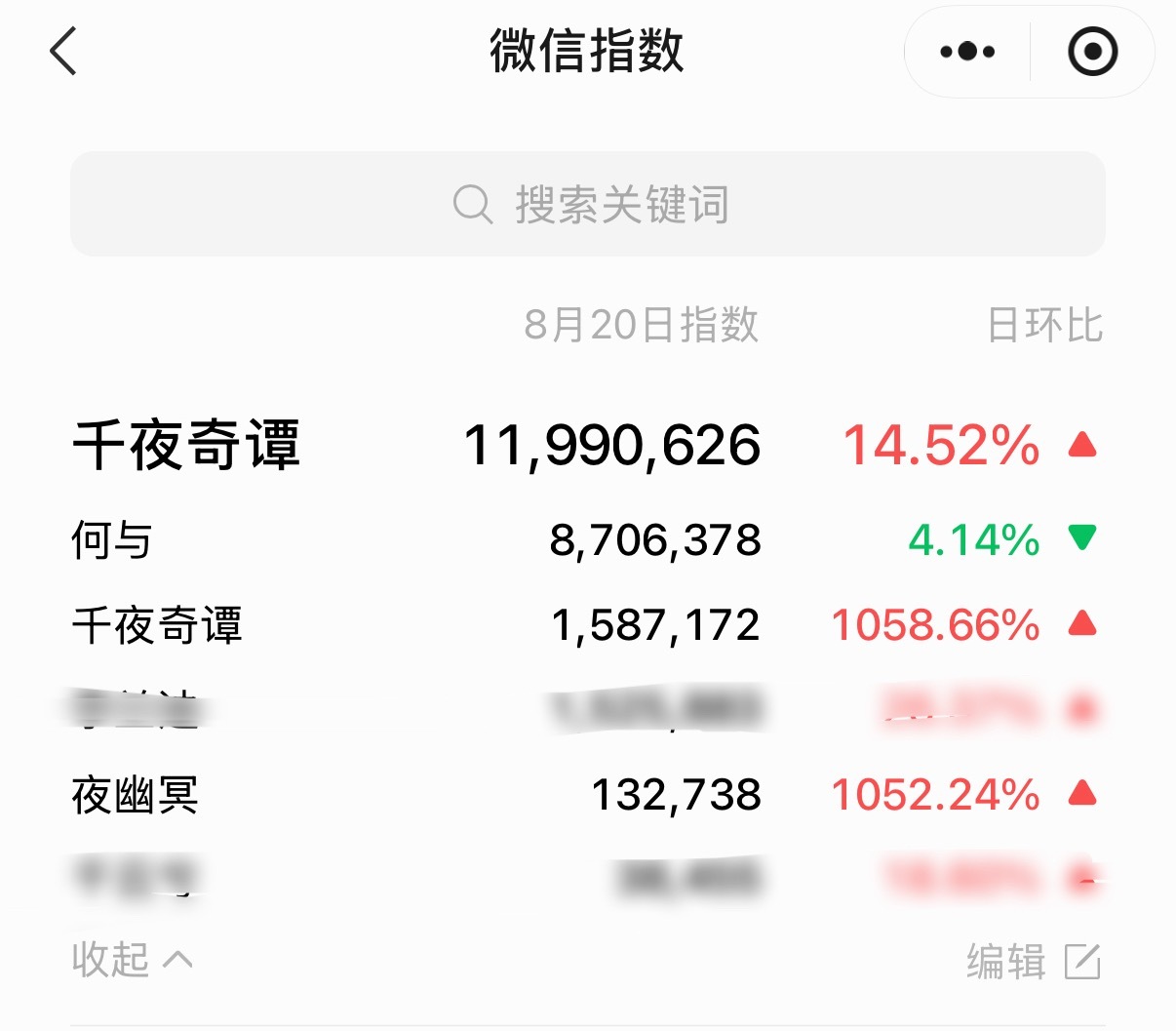 权威夜幽冥～夜王闪亮登场✨ 