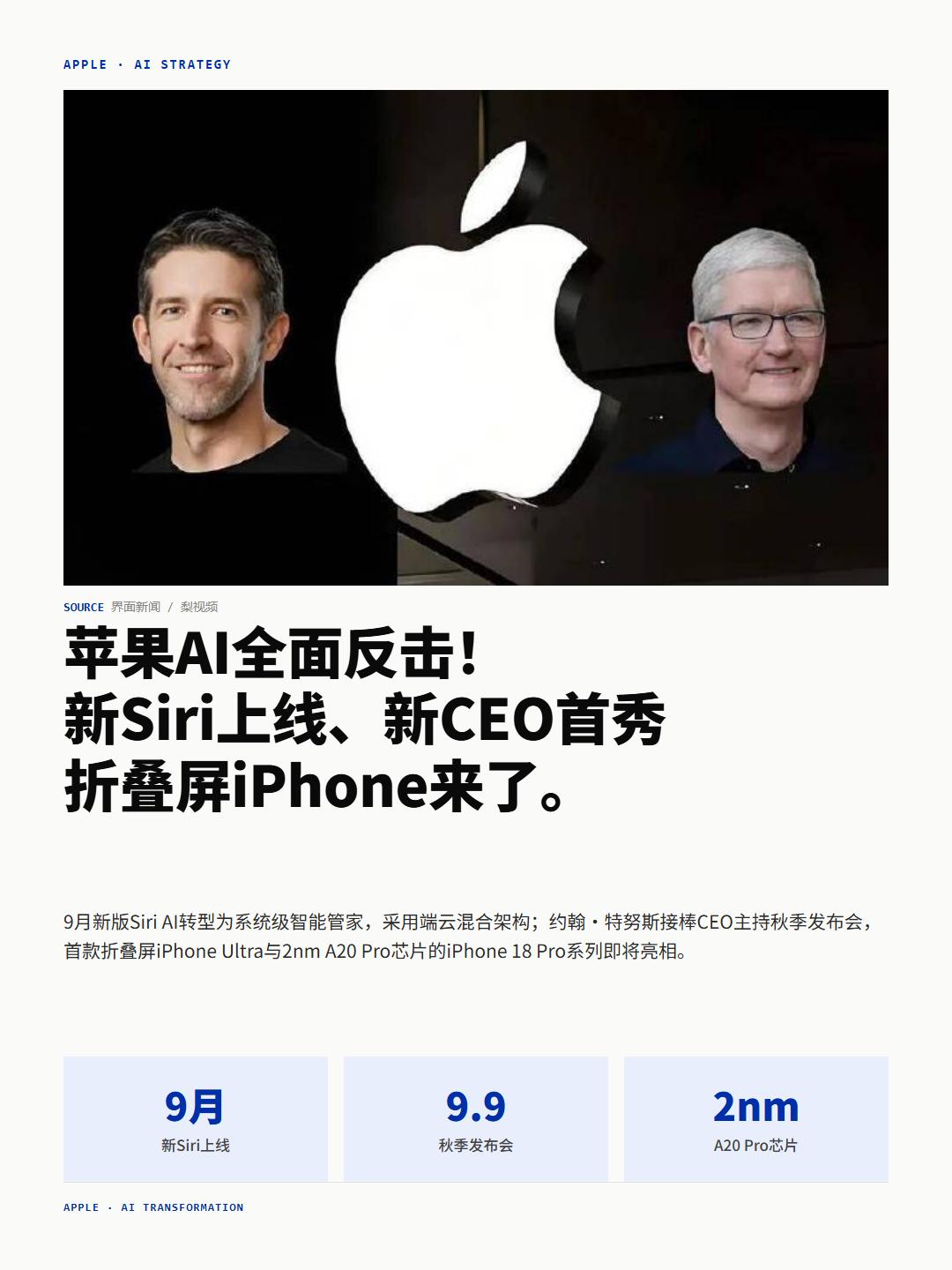 库克卸任，特努斯上任头一把火砸在AI上
9月1日，特努斯接替库克出任苹果CEO，