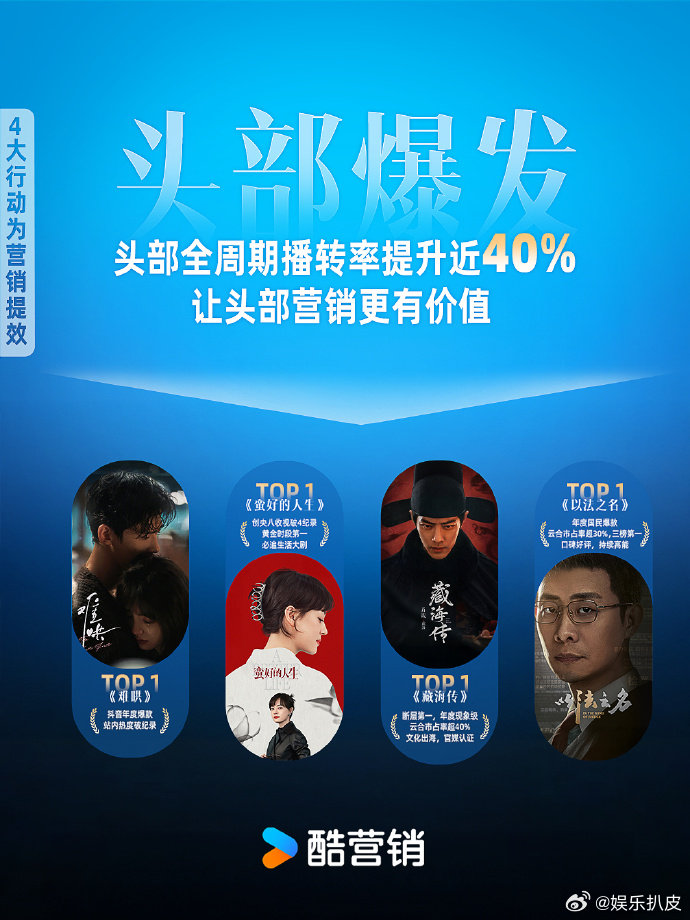 优酷认证藏海传头部剧集优酷头部爆剧优酷认证《藏海传》头部剧集！《藏海传》文化出海