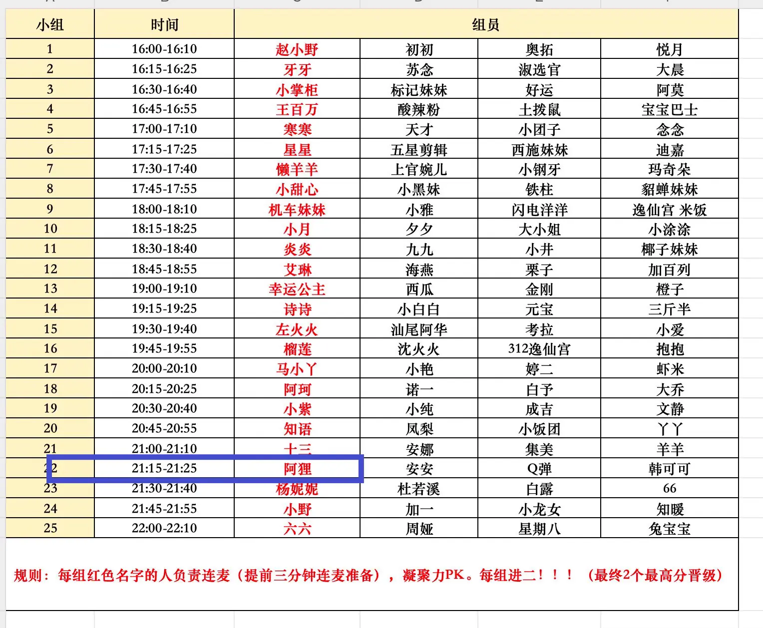 21:15公会赛初赛来啦来啦！