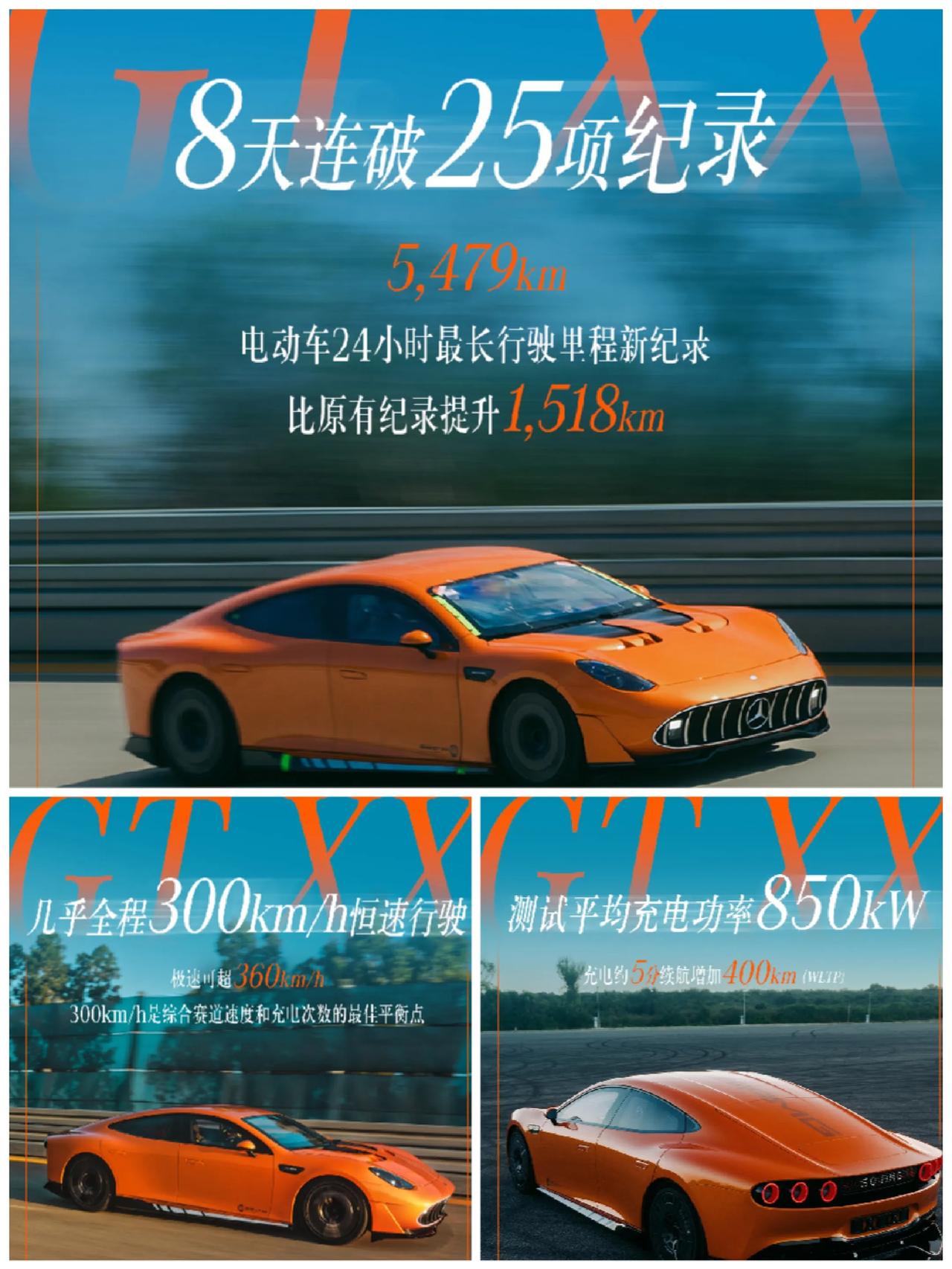 奔驰AMG GT XX24小时耐力赛成绩是5479公里，小米雷军惊叹成绩太强太变