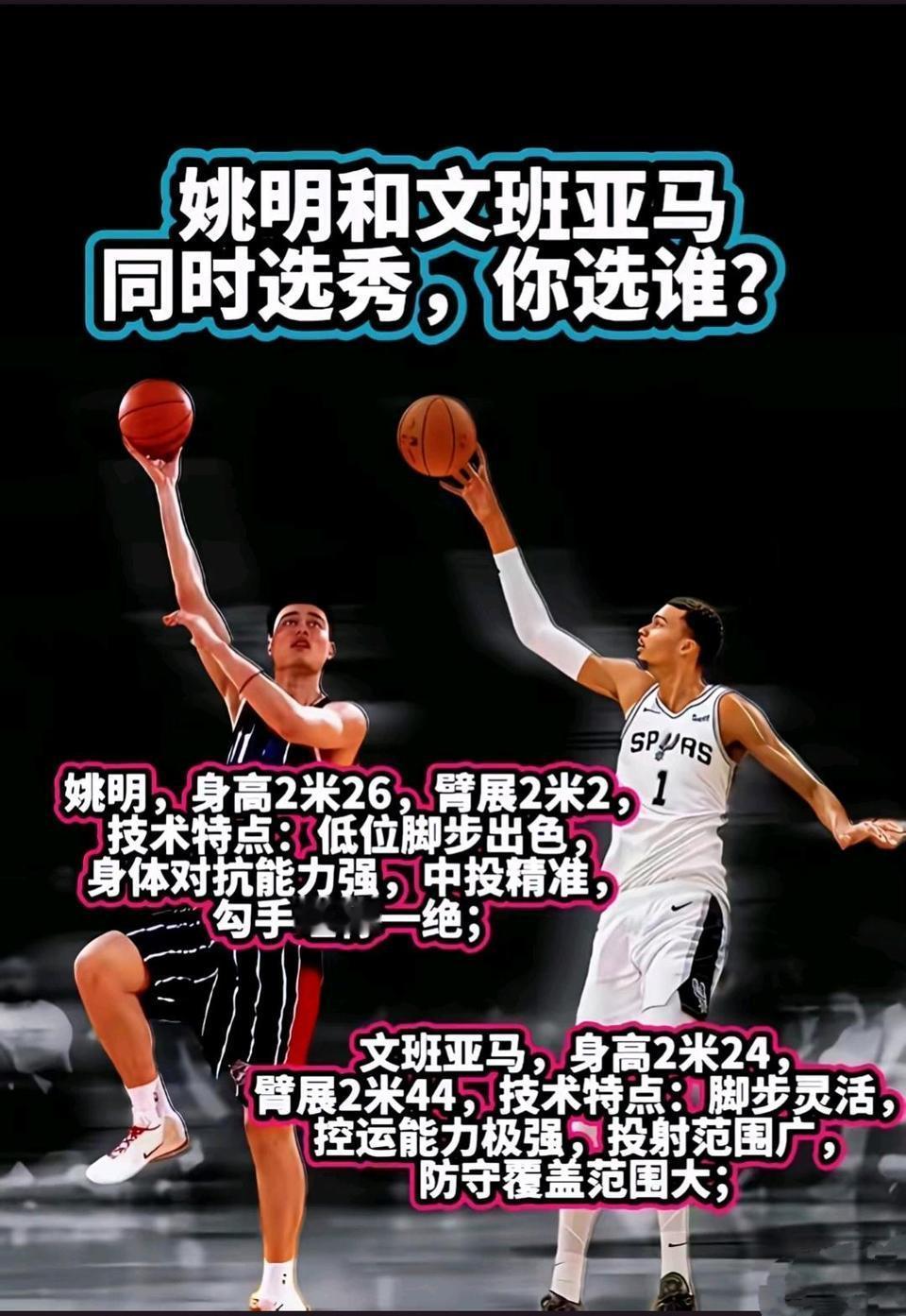 姚明和文班亚马谁强，可以列入讨论范围。

姚明最强赛季25分10篮板。

文班亚