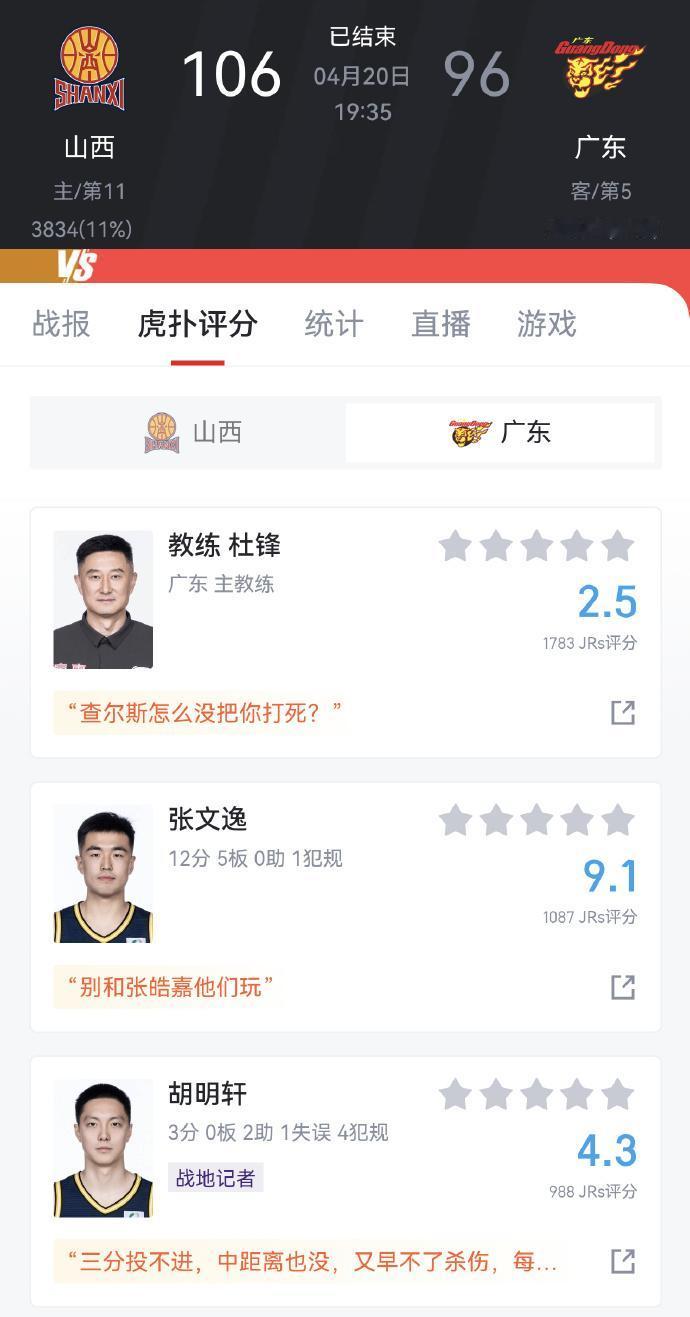 得，广东宏远“闯关失败”正式落入附加赛，我来说说广东宏远为什么客场不敌山西！
