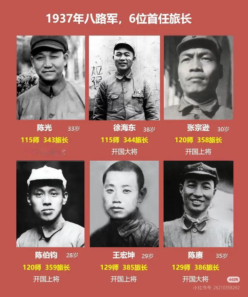 八路军六位首任旅长