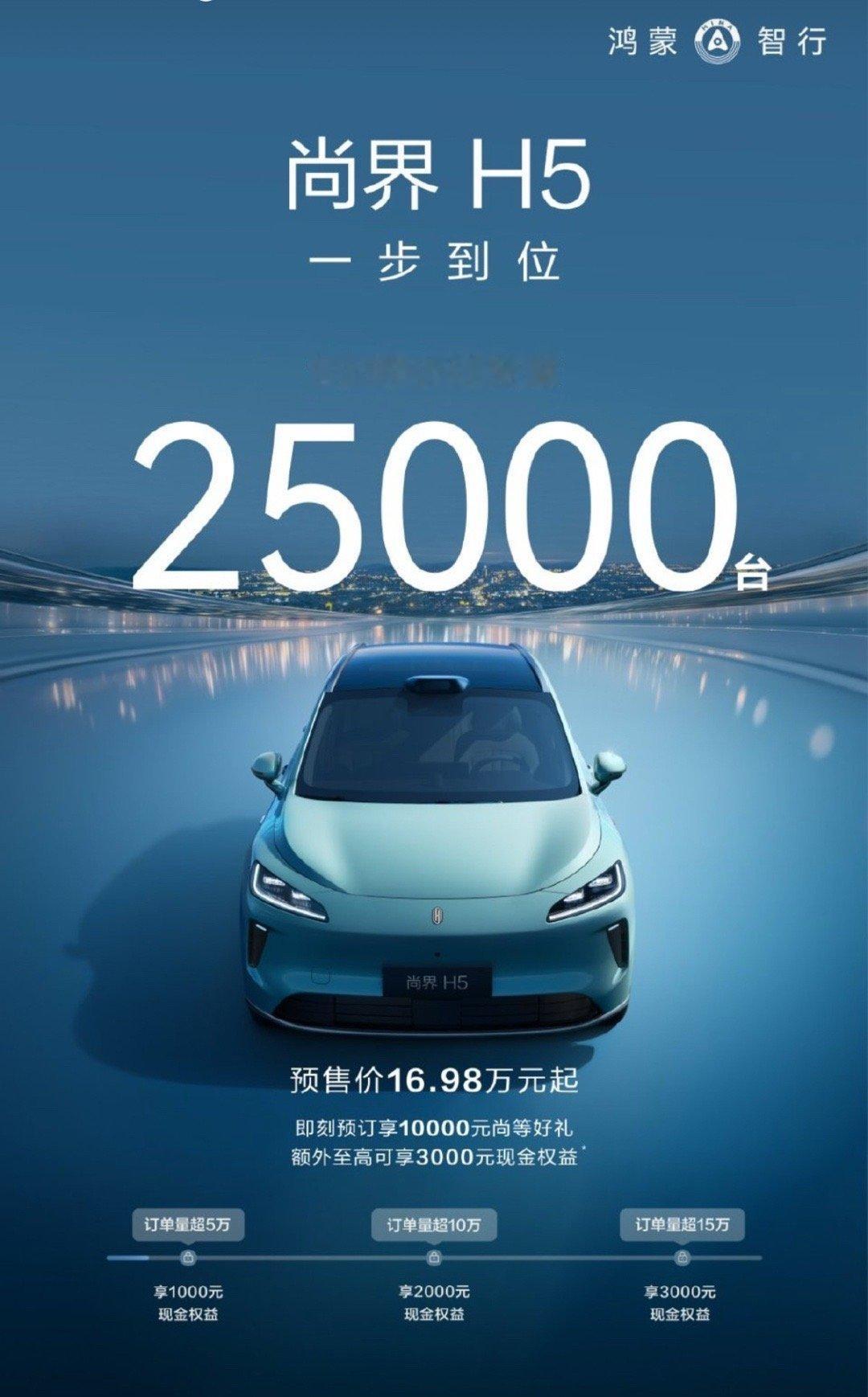 尚界H5小订1小时破25000台市场热度高涨，作为华为与上汽联手打造的诚意之作，