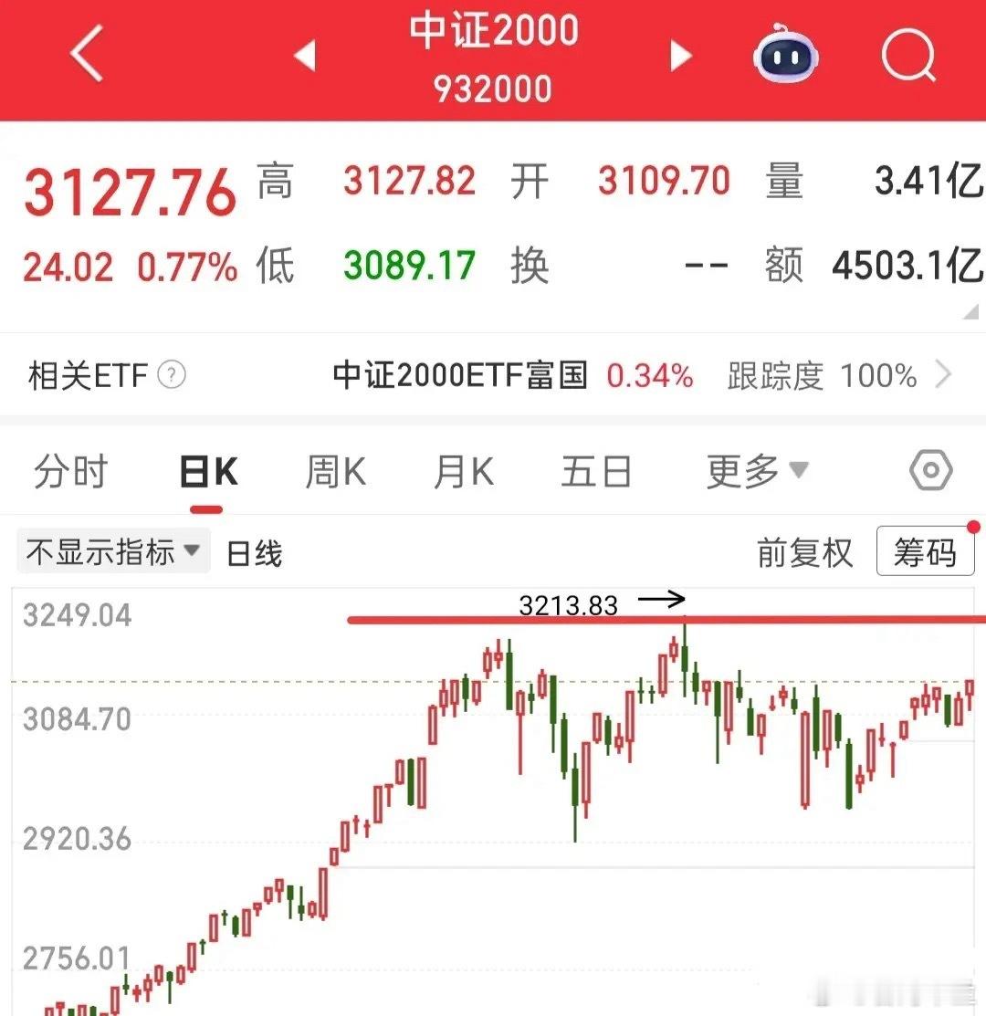 明日市场或有分化，但无需担忧，仍会存在做T机会。后续需重点关注全A指数的关键做多