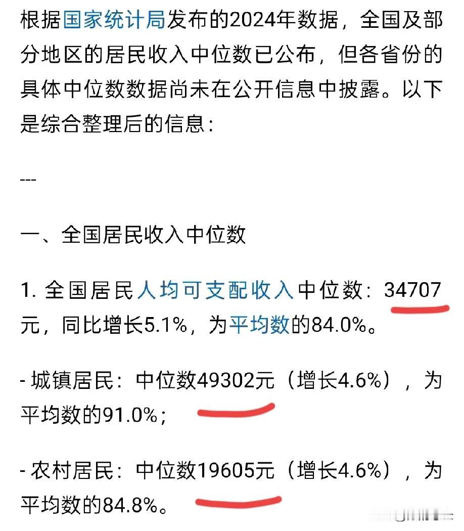 收入中位数来了！
以往，大家总喜欢用平均数来衡量我们的收入情况，发现平均数比我们