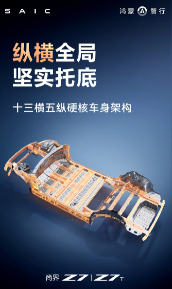 【鸿蒙智行尚界 Z7 / Z7T 预热：全系标配十三横五纵车身架构、5.8 倍车