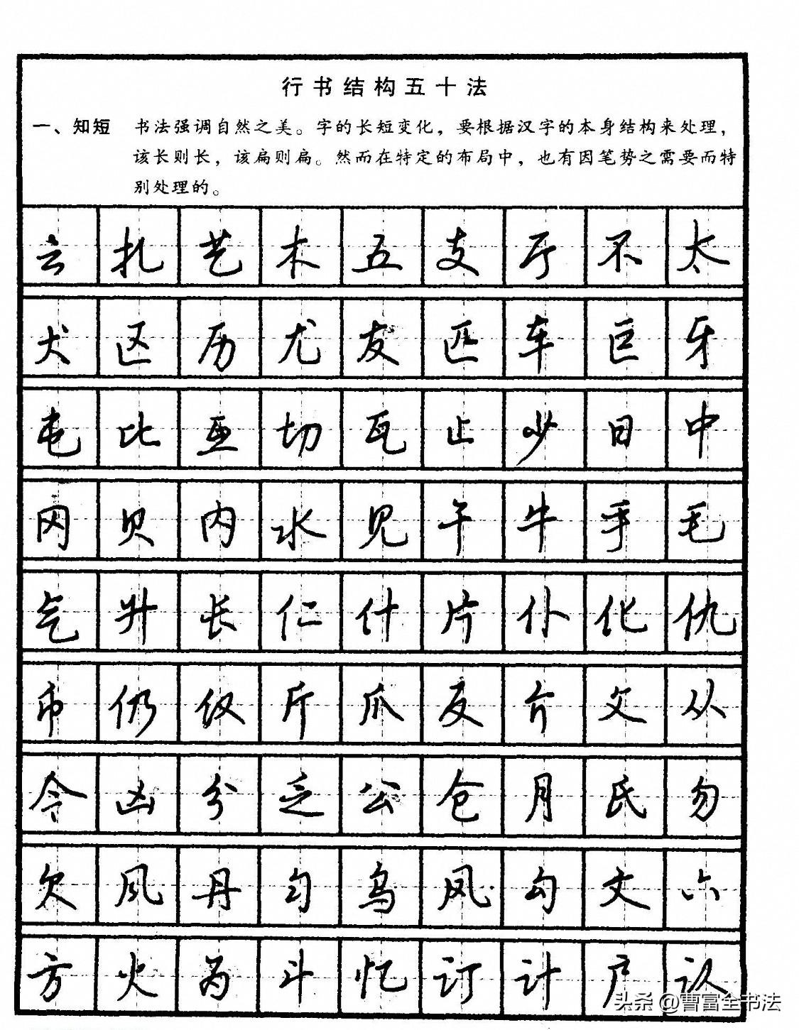 练字想写好行书，这套教程一定要收好！从基础笔画起笔行笔收笔讲起，偏旁部首拆解教学