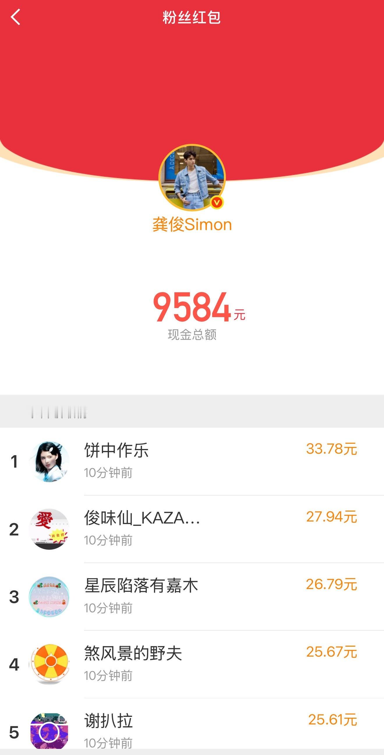 龚俊每天发的🧧都是当天在优酷的热度[捂嘴哭][捂嘴哭]，是和粉丝一直守着吧[捂
