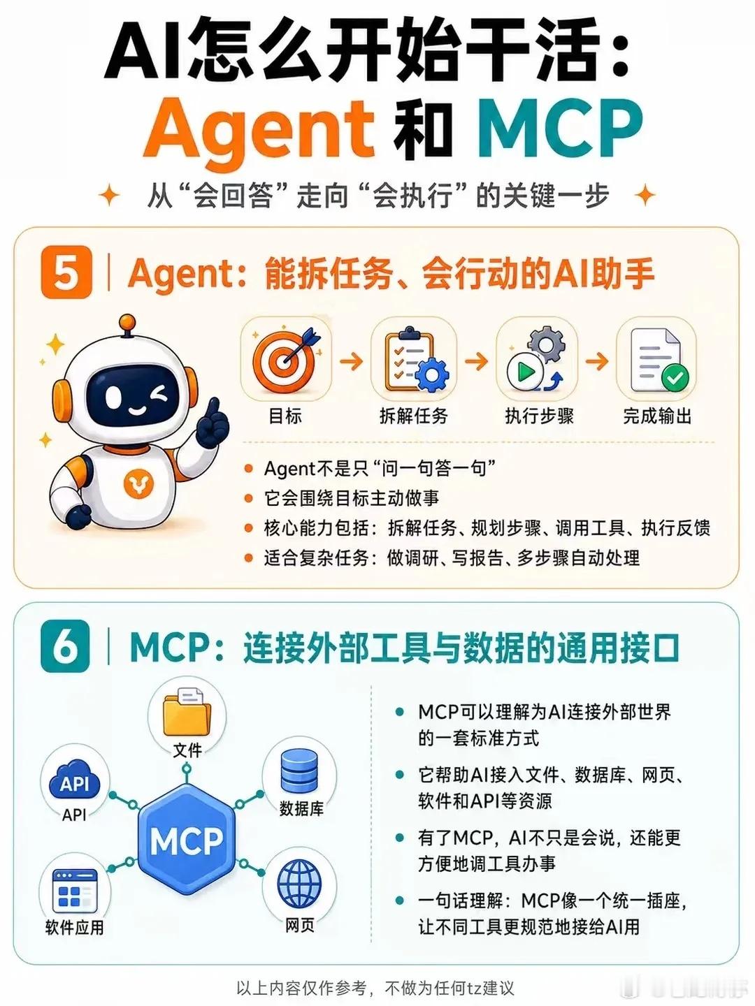 人工智能8大核心概念 ​​​
