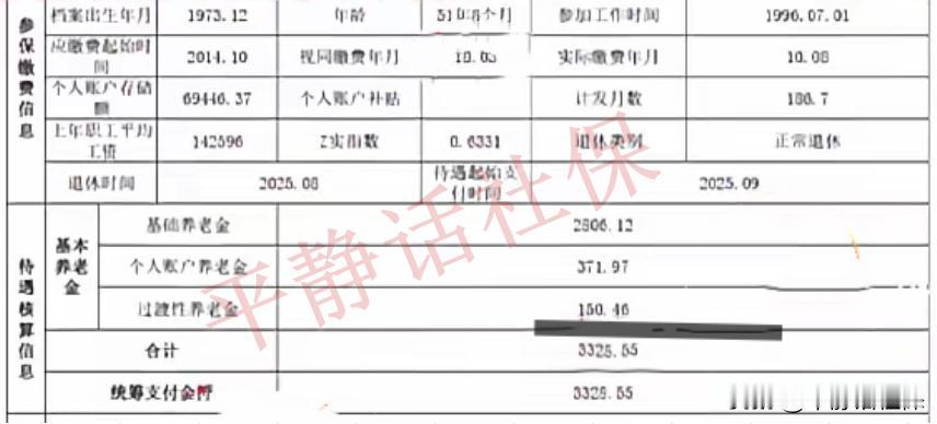 北京养老金！
比较特殊的一个北京养老金案例。
女2025年8月退休，9月份开始领