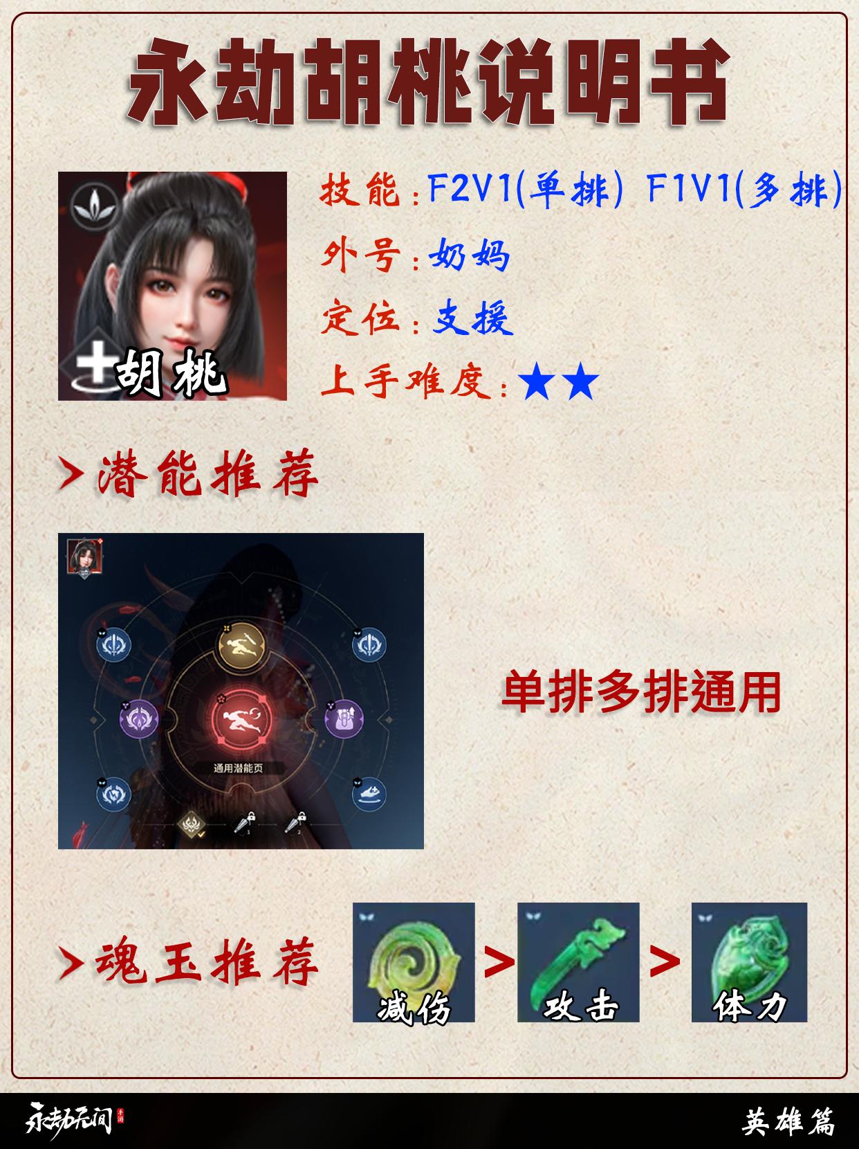 永劫胡桃说明书。