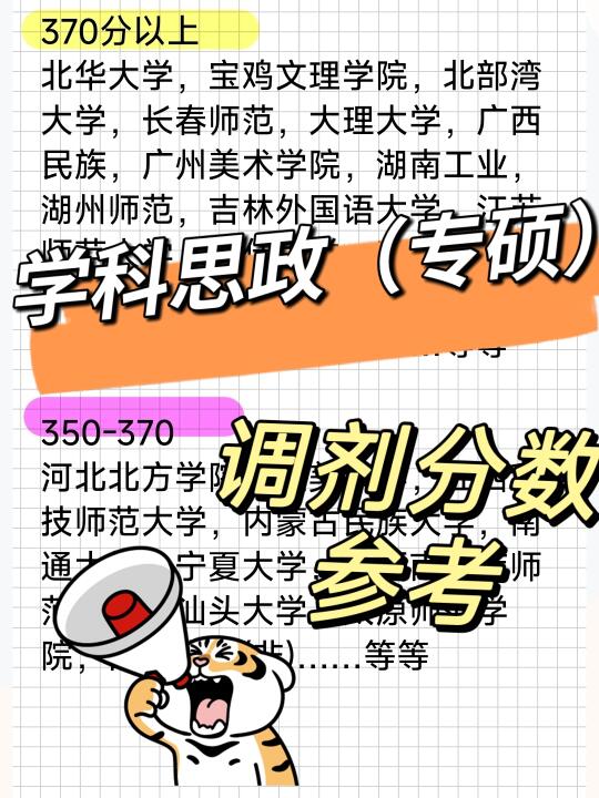 注意啦😜，学科思政也有好多调剂学校