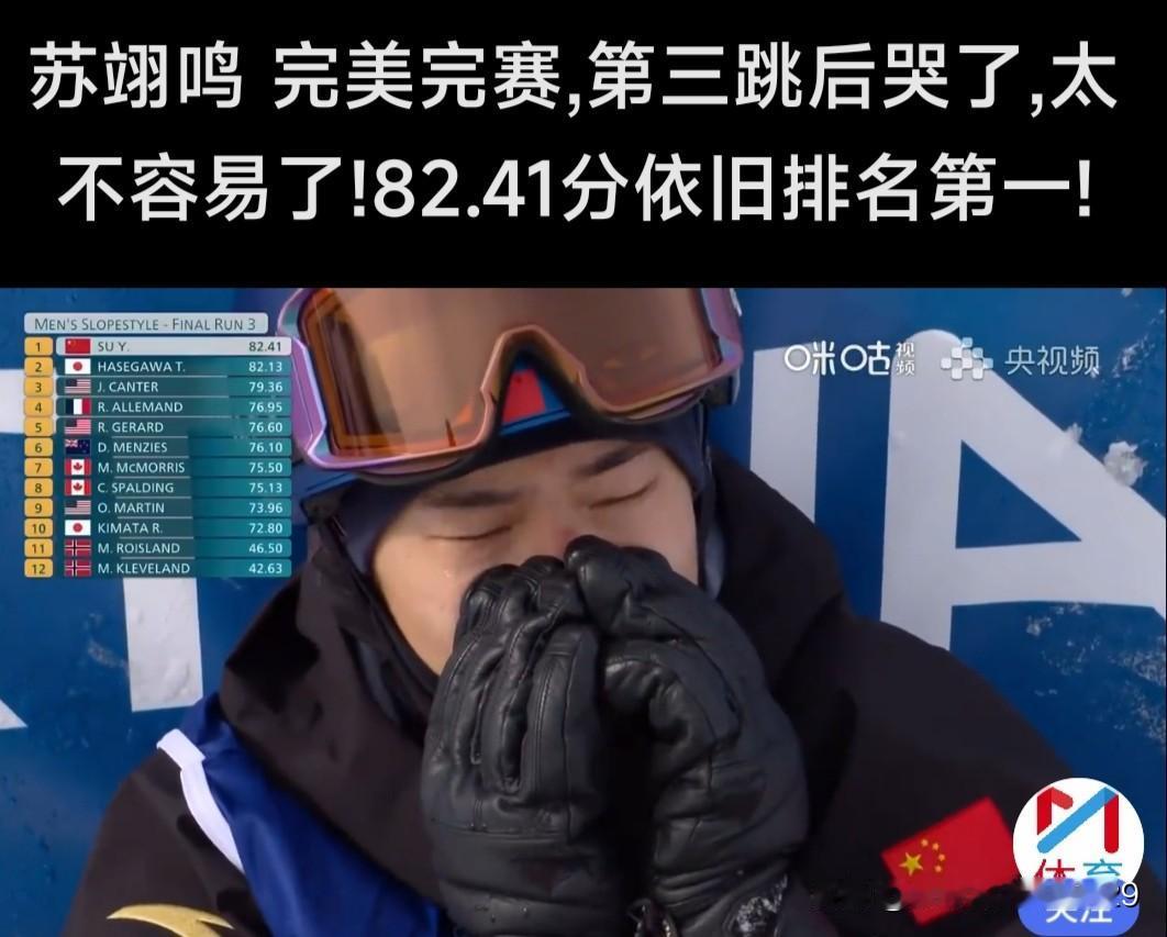 祝贺！苏翊鸣夺得米兰冬奥会中国首金！
刚刚，22岁的苏翊鸣在男子单板滑雪坡面障碍