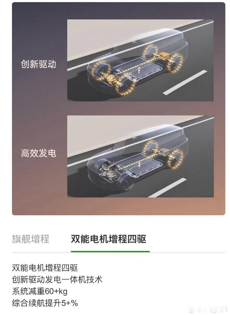 零跑这套，不就是Hi4增程版吗原本是P1发电+P3驱动+P4驱动现在改成P2.5