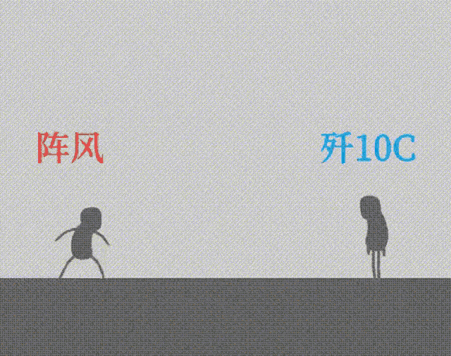 [doge]印度防长曾称阵风是世界最牛战机之一 ​​​