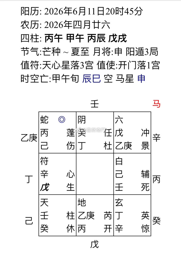 有没缘分和对方确认男女关系？断对方虽对事主有意 却不够坚定 较为突然心思 且怕碰