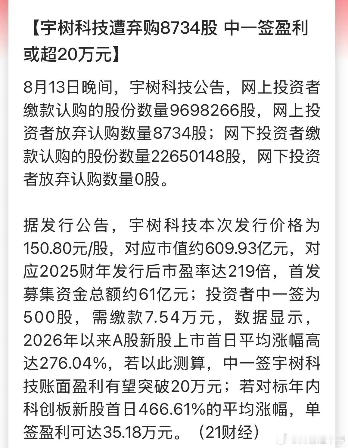 万万没想到，宇树科技居然还有人弃购！这可是科创板史上最低中签率，仅0.0181%