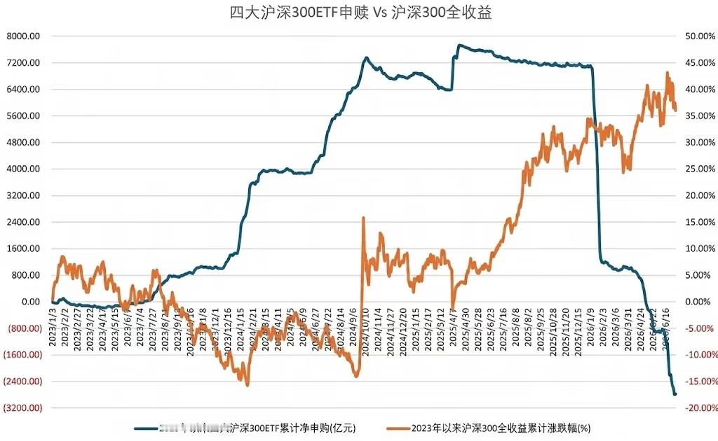 王师已北定，深藏功与名。 
