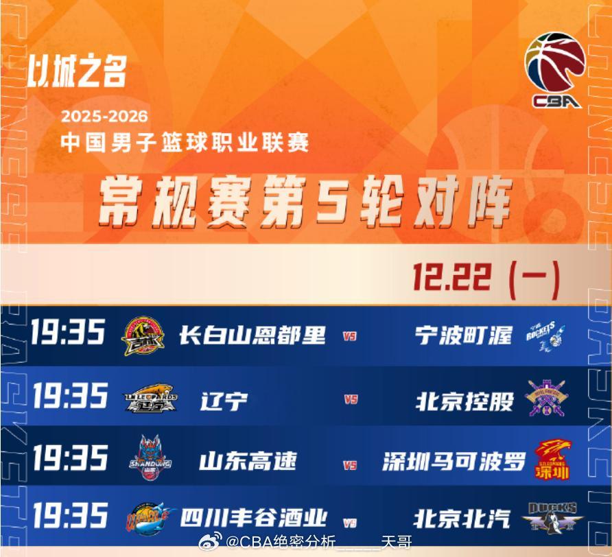 今晚在这，天哥就是为了验证思路。各位路过的乡亲朋友点赞支持一下，谢谢。辽宁男篮v