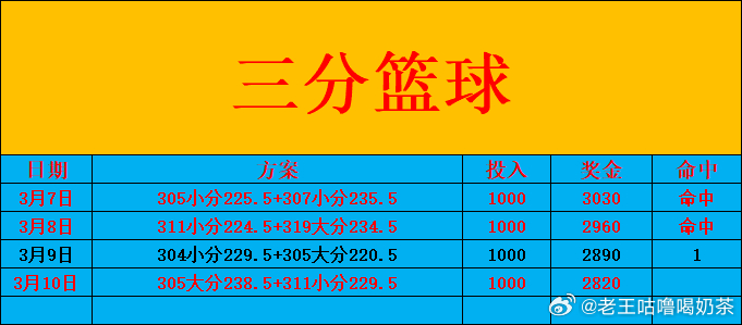 主任现在是NBA都不开单关了吗？明早7:30NBA常规赛：独行侠Vs老鹰独行侠已