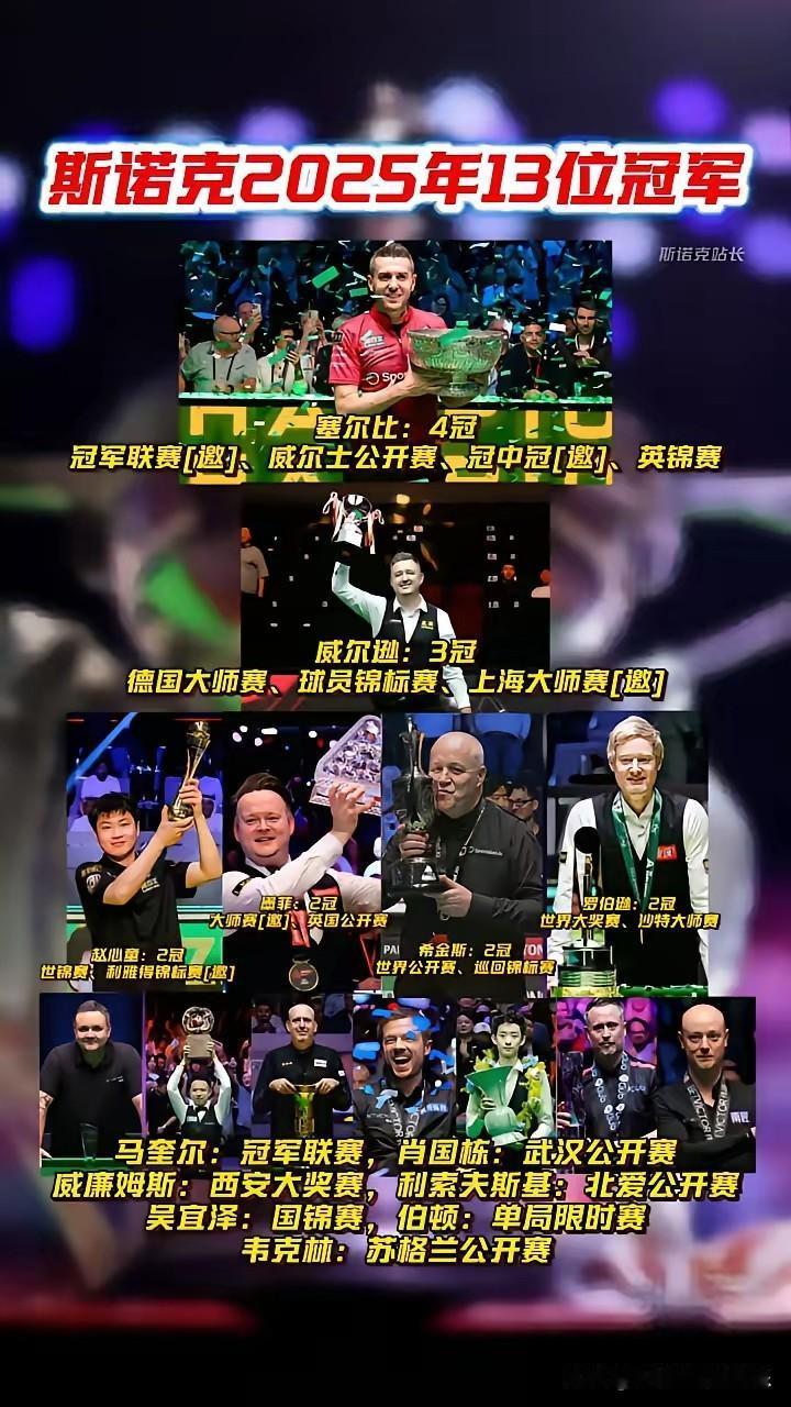 一眼望去，你能想起少了谁？
少了奥沙利文、少了特鲁姆普、还少了丁俊晖吗？
火箭不