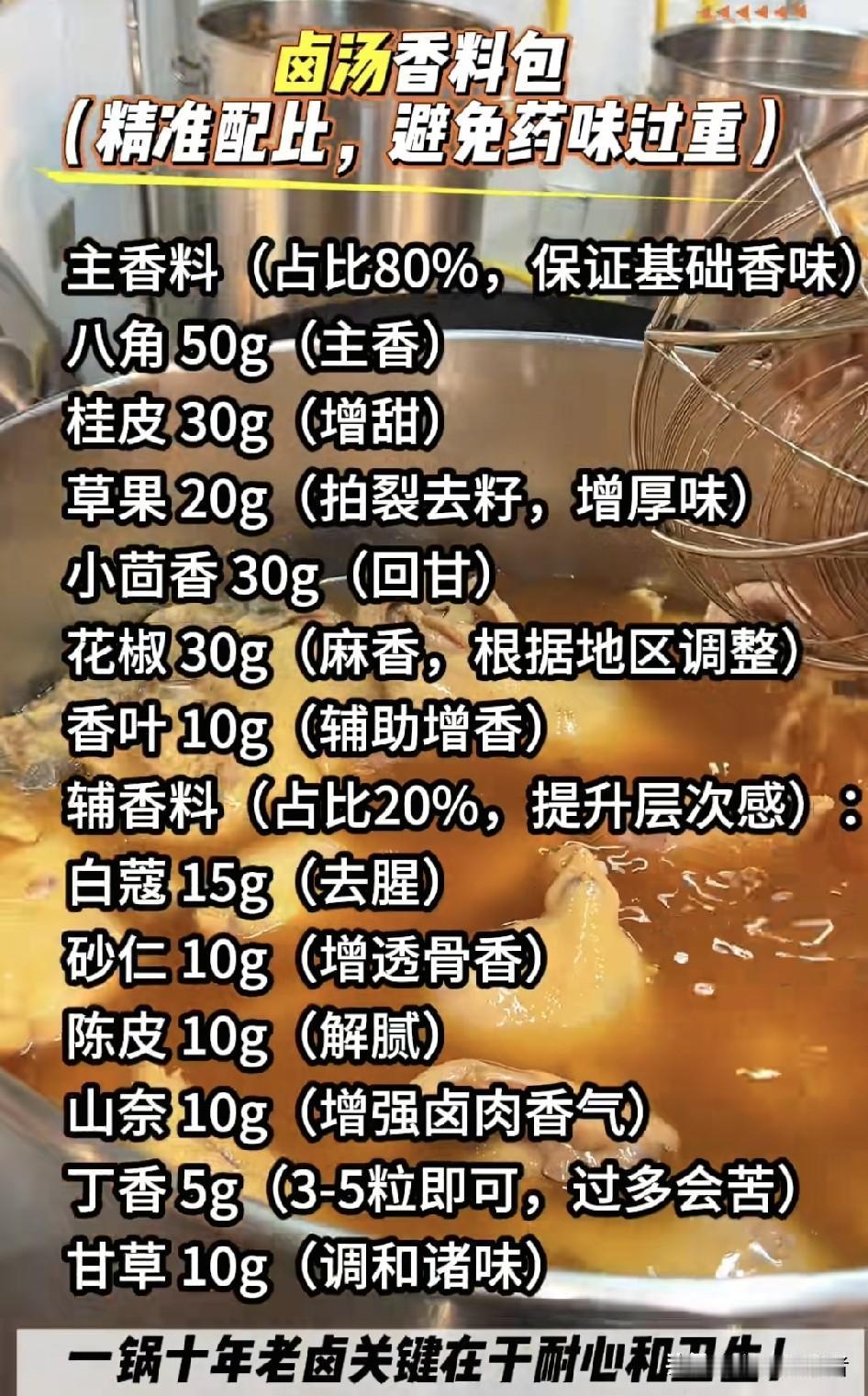 澄海卤鹅和潮州卤鹅哪个更好吃呢?  澄海卤鹅与潮州卤鹅：一场舌尖上的较量
在美食