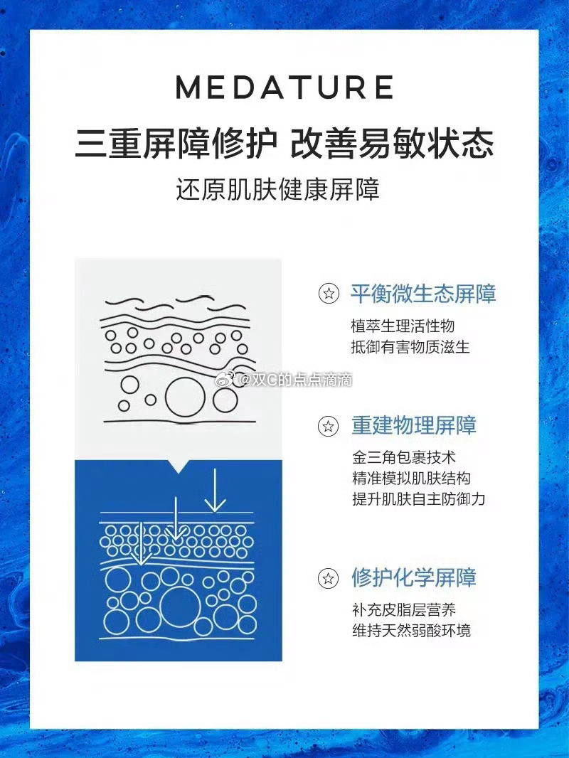 阿广🍬Medature在“撸一把”也有活动正好群里不少人问 就再发一次真的是超