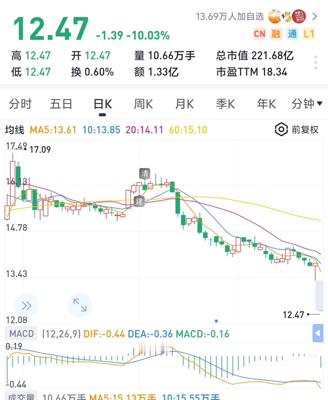 进去待了一会，感受到了有雷。 